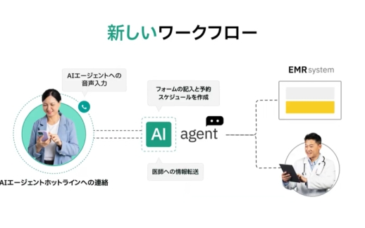 Omi Japan giới thiệu giải pháp mới nhất tại Pharma IT & Digital Health Expo 2025